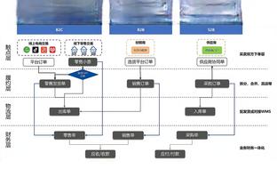 雷竞技官方安卓下载